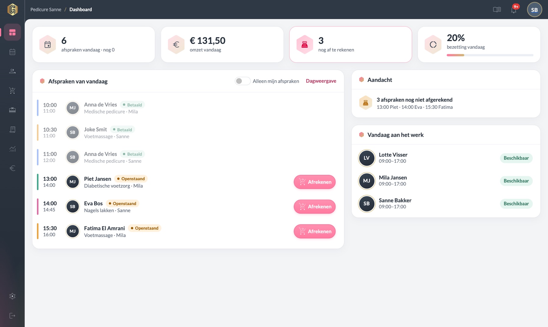 Dashboard